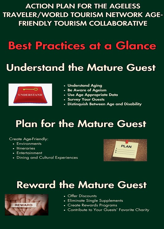 Best Practices Infographic